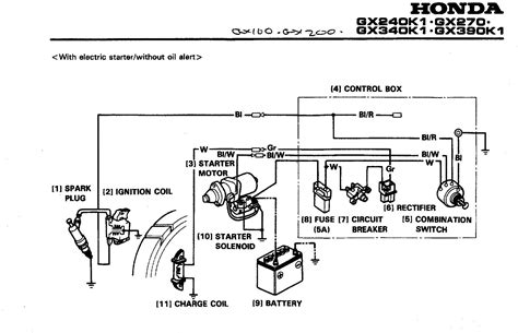 honda gx240 wiring diagram